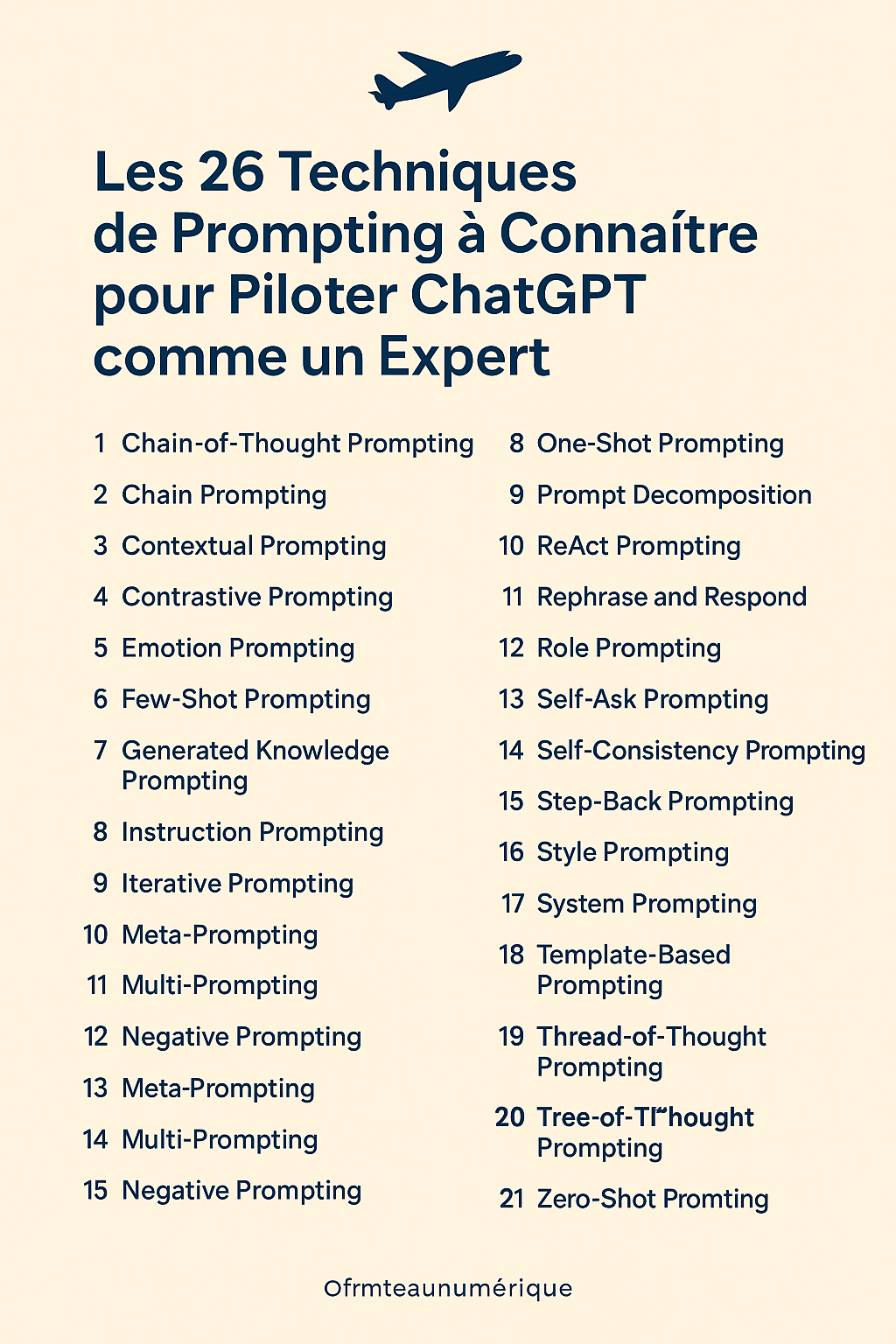 Les 26 Techniques de Prompting à Connaître pour Piloter ChatGPT comme un Expert
