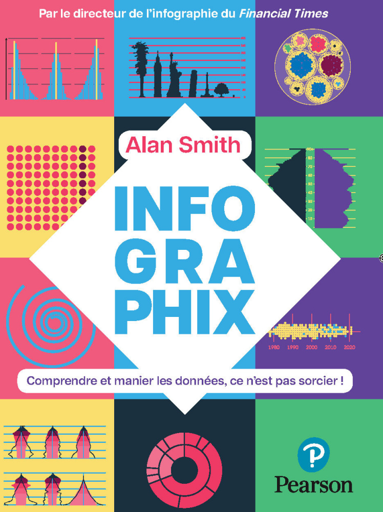 Infographics Pearson par Alan Smith